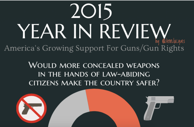 Screen Shot 2015-12-31 at 10.39.29 AM